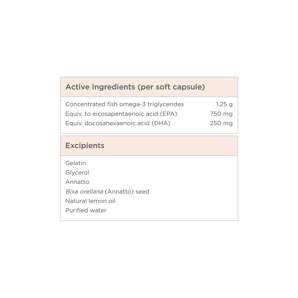 OmegAvail TG1250 — High-Potency Omega-3 — Designs for Health