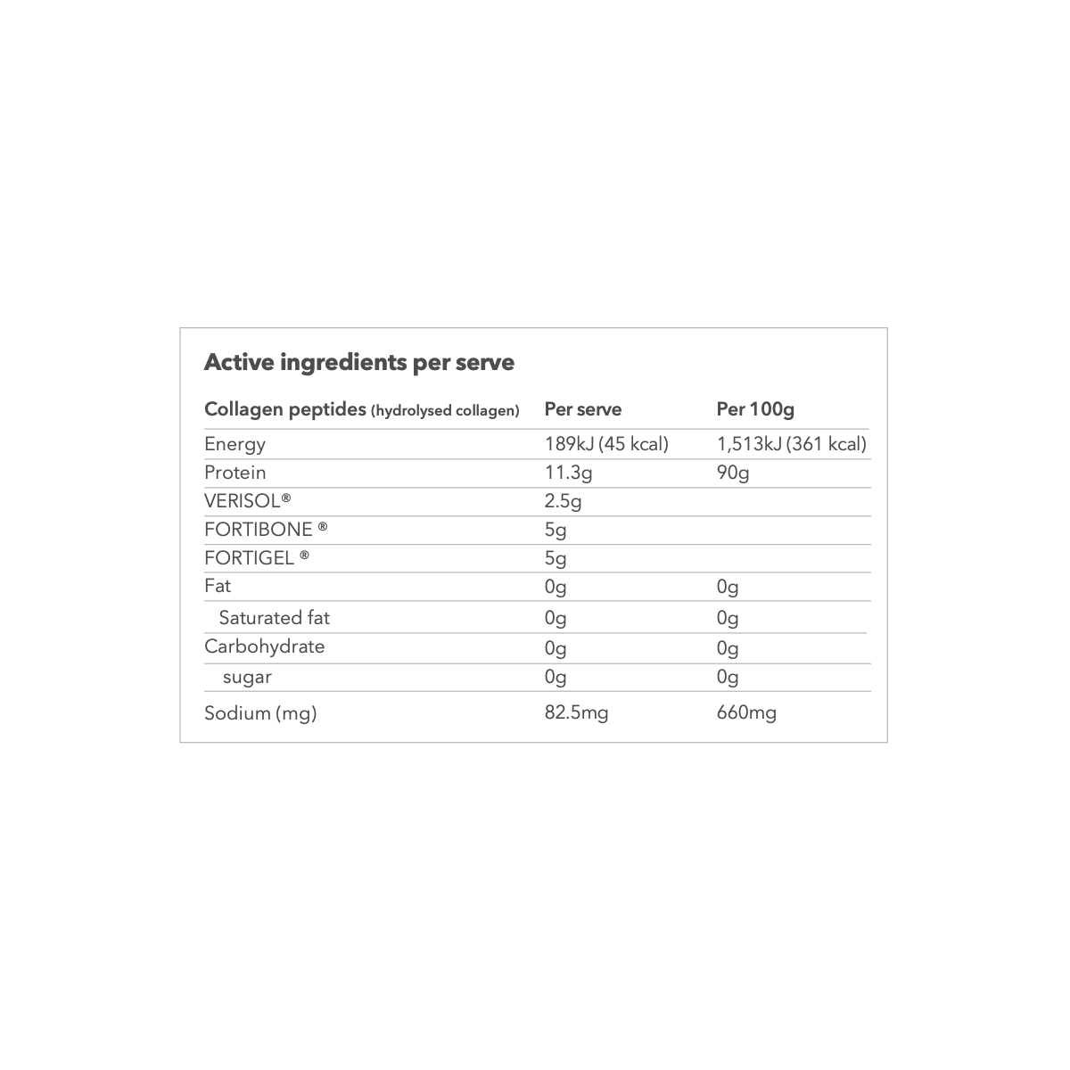 Whole Body Collagen — Designs for Health