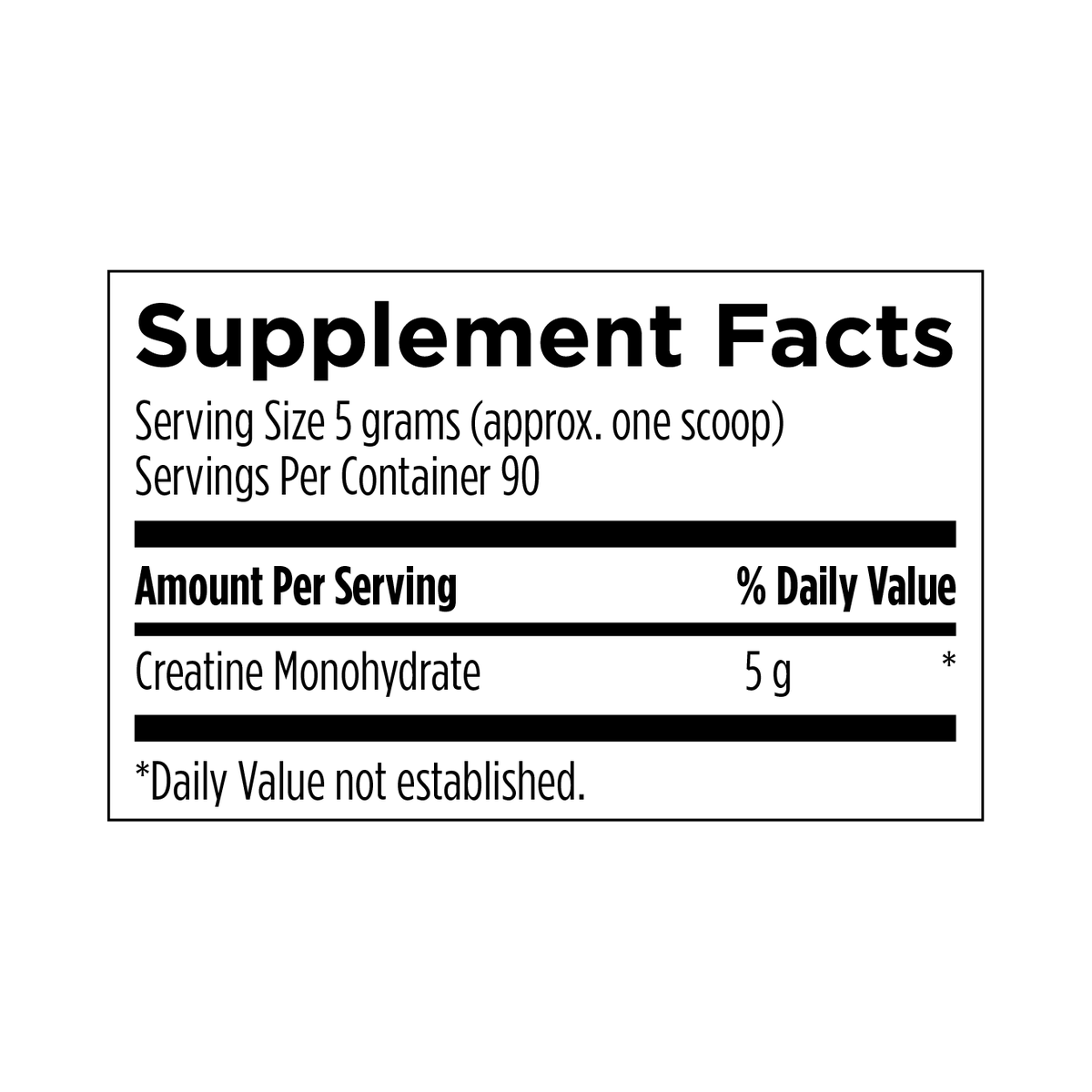 Creatine Monohydrate, Designs for Sport